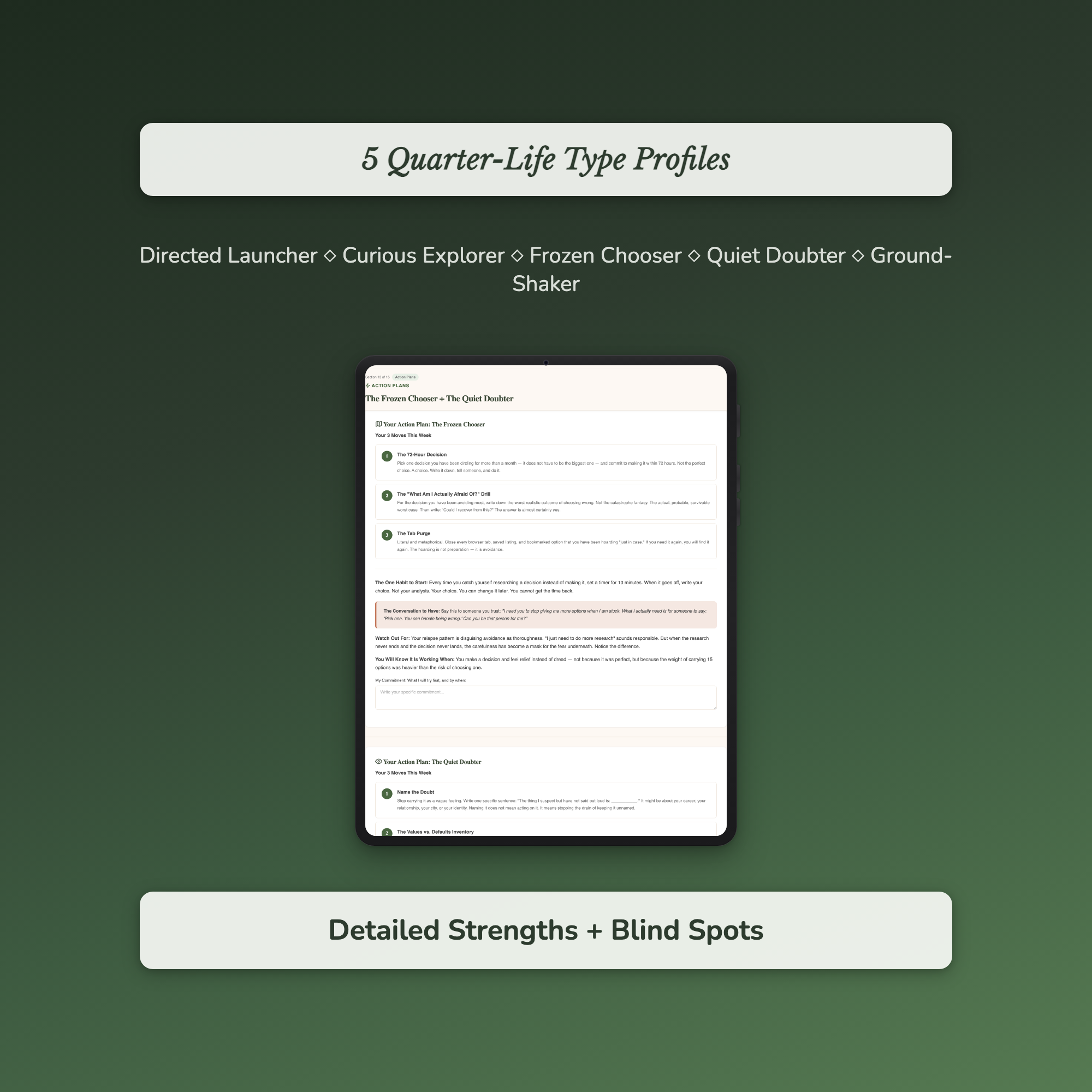 Quarter-Life Profile — sample profile or chart