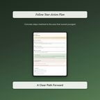 Emotional Age Quiz & Workbook – Why Part of You Reacts Young – Interactive Self-Assessment