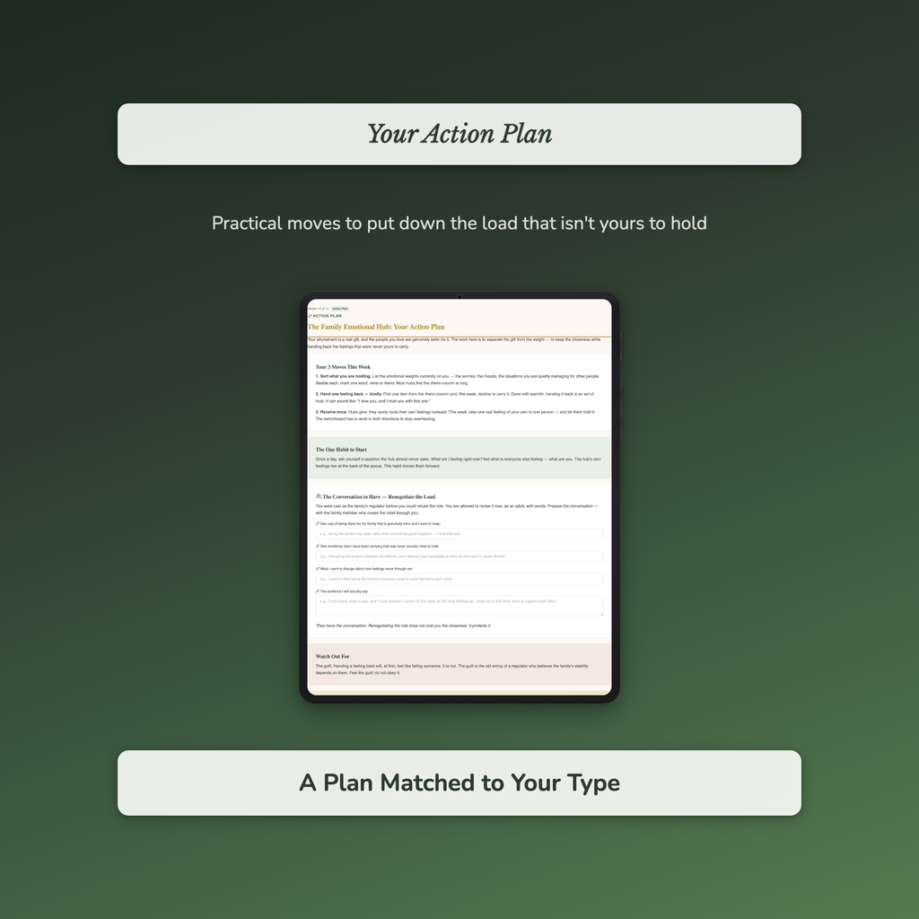 Mental Load Quiz & Workbook – How Much Are You Carrying? – Interactive Self-Assessment
