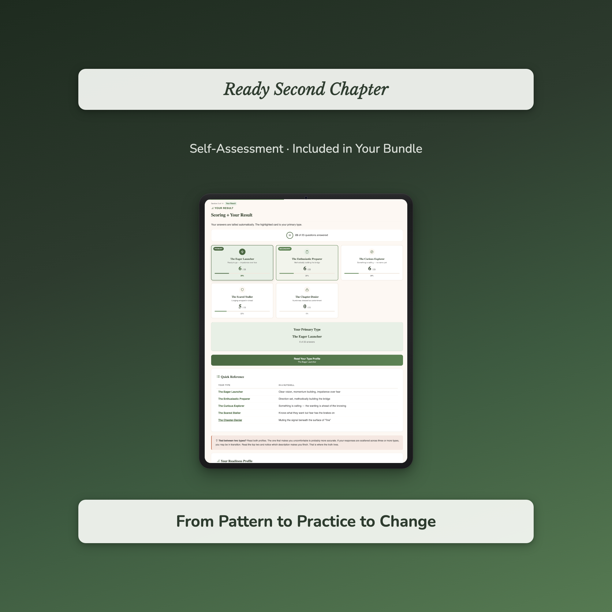 Midlife Crisis Bundle – Second Chapter & Life Pivot – Interactive Digital Bundle