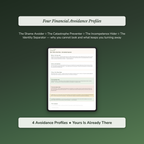 Money Avoidance Profile — sample profile or chart