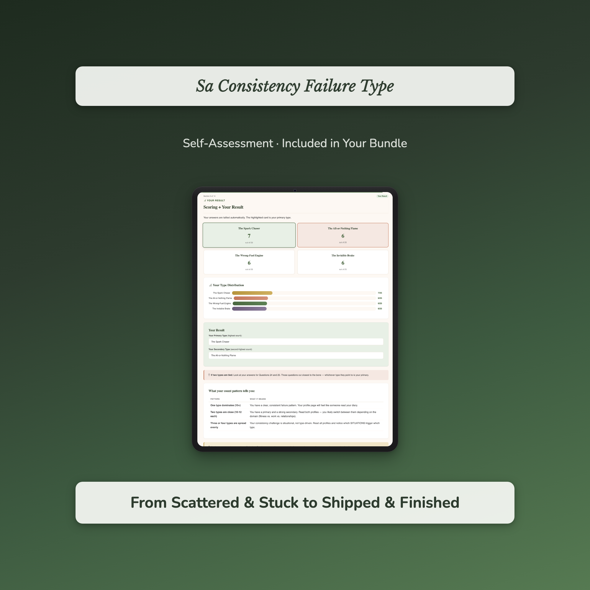 Procrastination Workbook & Self-Care Bundle – From 18 Open Tabs to One Finished Thing – Interactive Digital Bundle