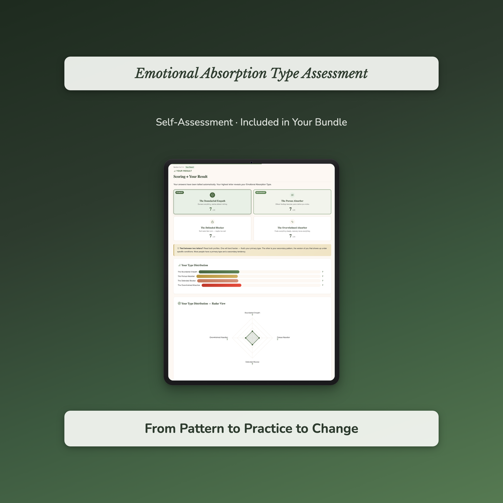 Highly Sensitive & Emotional Intensity Bundle