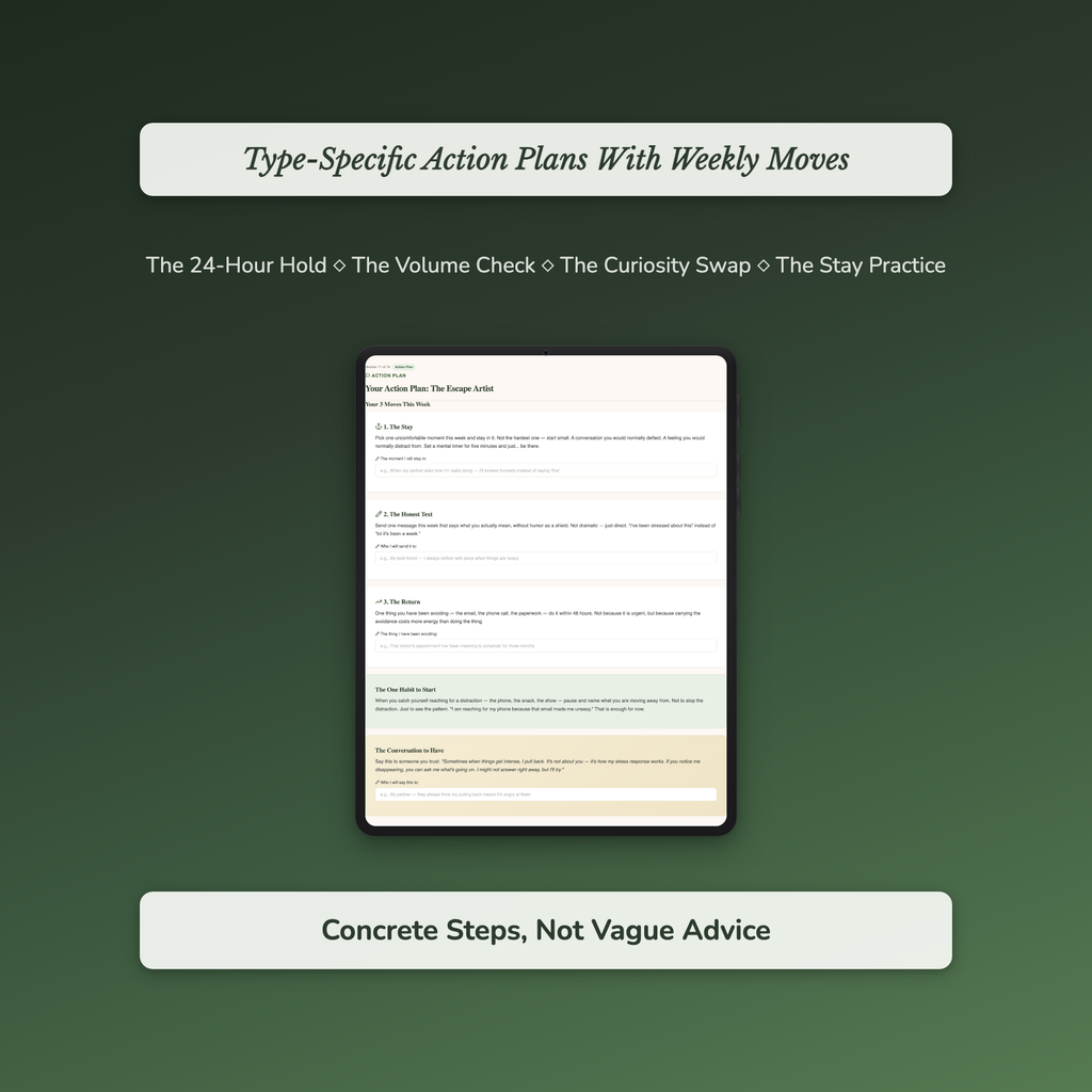 Stress Response Profile — sample profile or chart