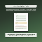Over-Planning Profile — sample profile or chart