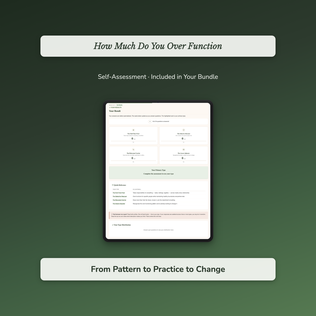 Hyper-Responsibility & Over-Function Bundle