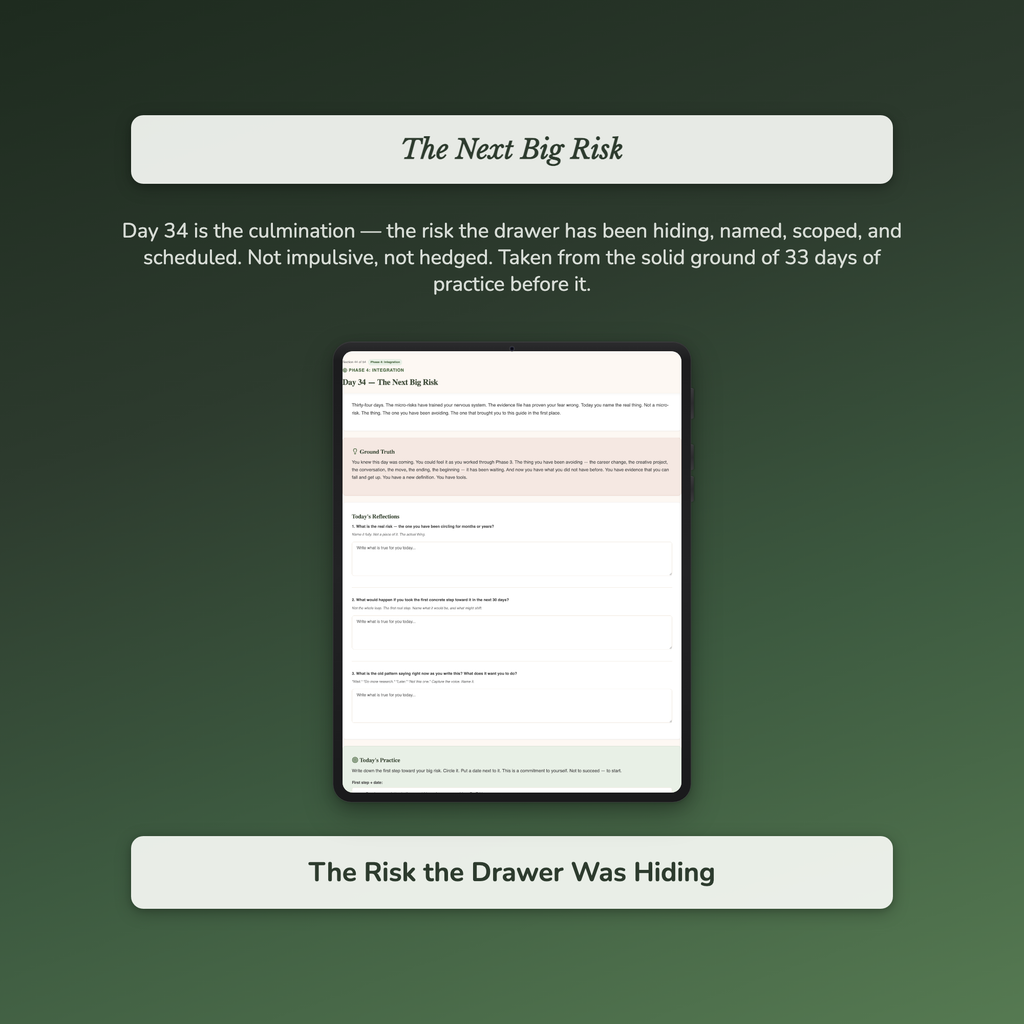 Fear of Failure Workbook & 40-Day Guide — sample profile or chart