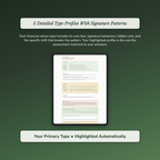 Financial Stress Profile — sample profile or chart