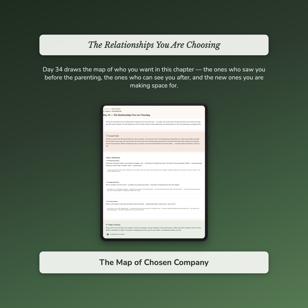 Empty Nest Workbook & 40-Day Guide — sample profile or chart