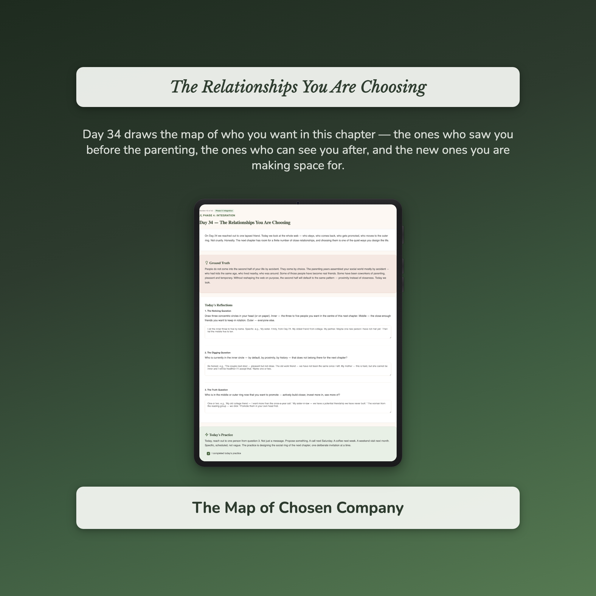 Empty Nest Workbook & 40-Day Guide — sample profile or chart