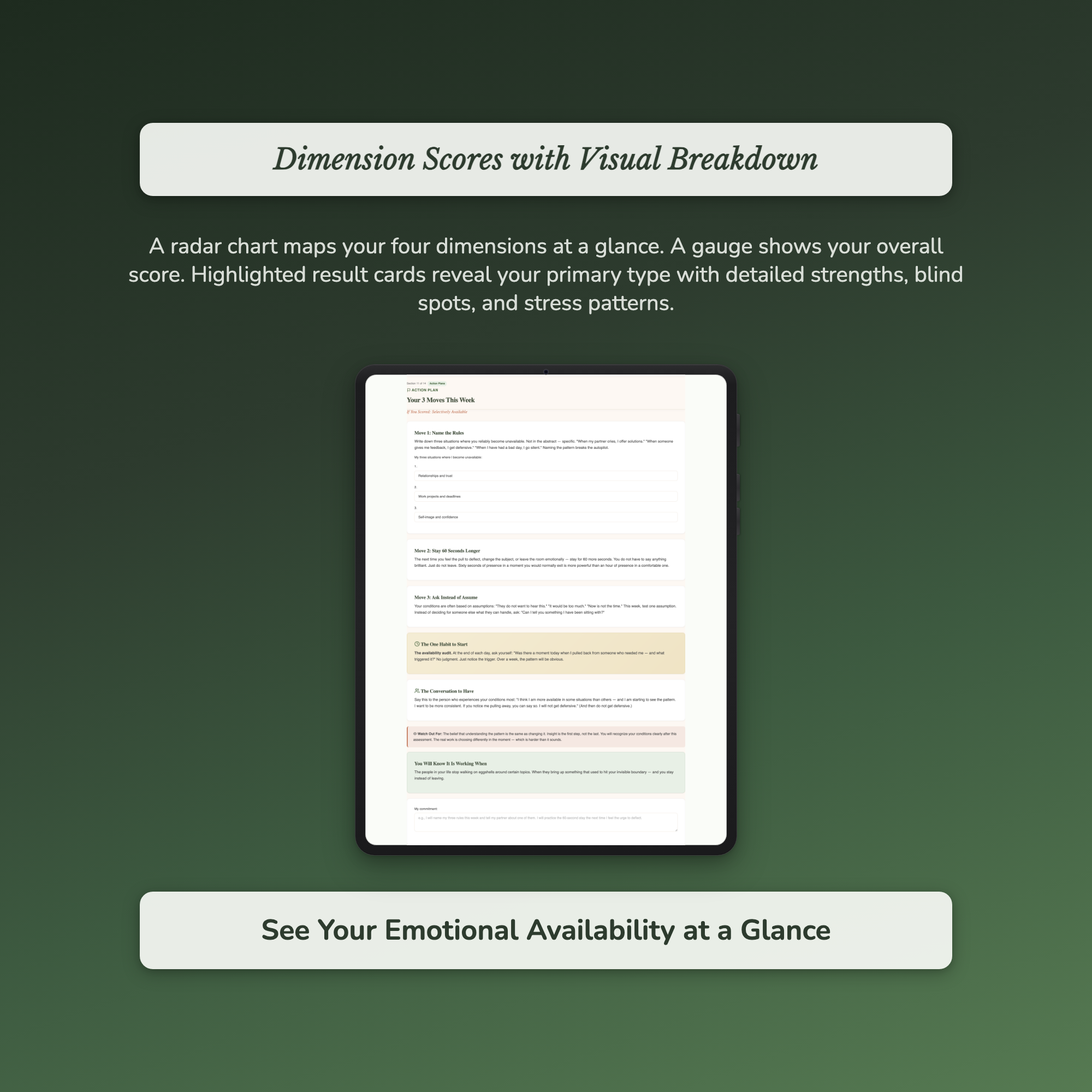 Emotional Availability Profile — sample profile or chart