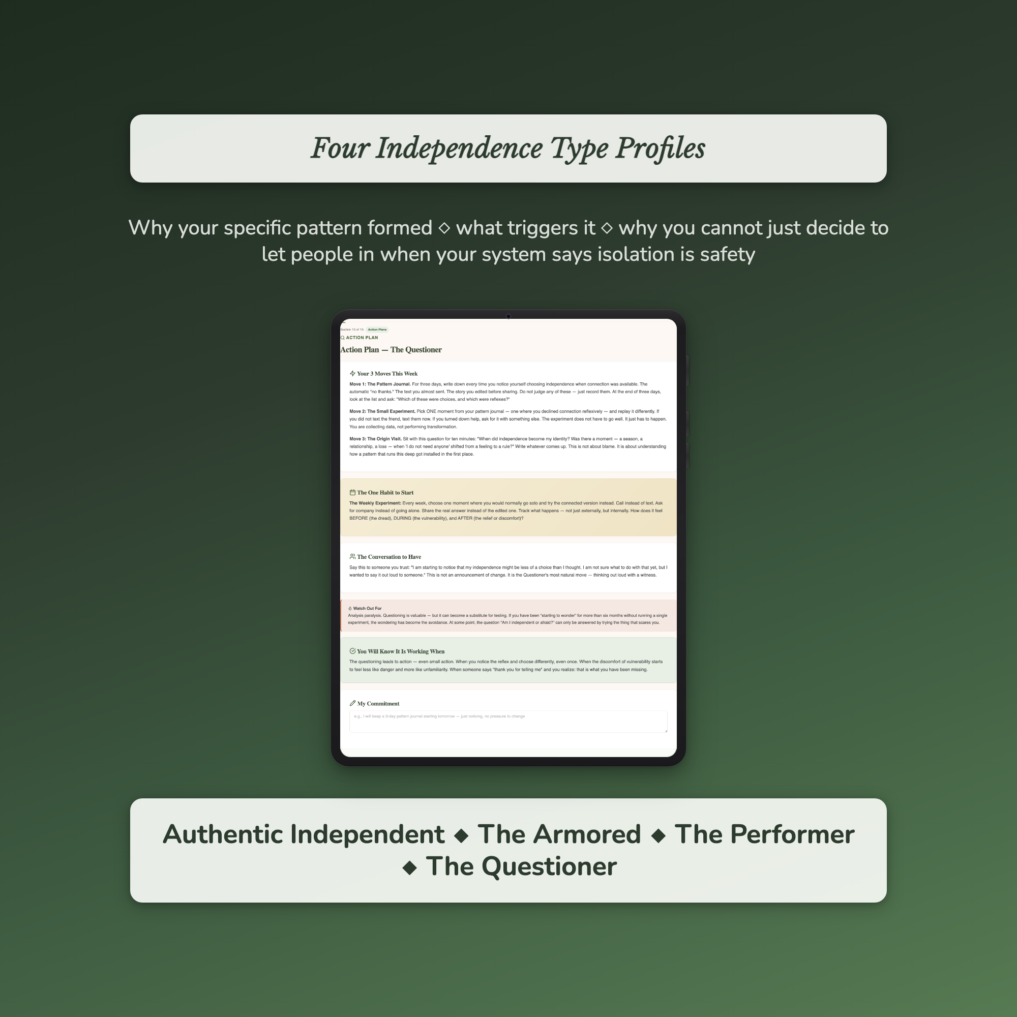 Independence Profile — sample profile or chart