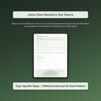 Relationship Pattern Profile — sample exercise page