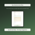 Emotional Intensity Profile — sample exercise page
