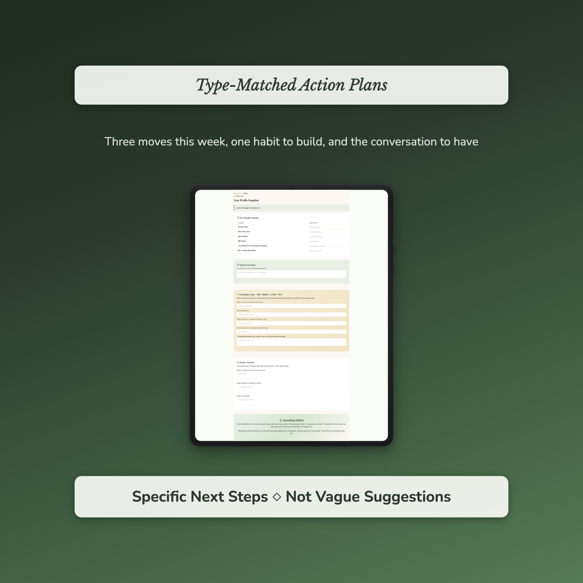 Emotional Intensity Profile — sample exercise page