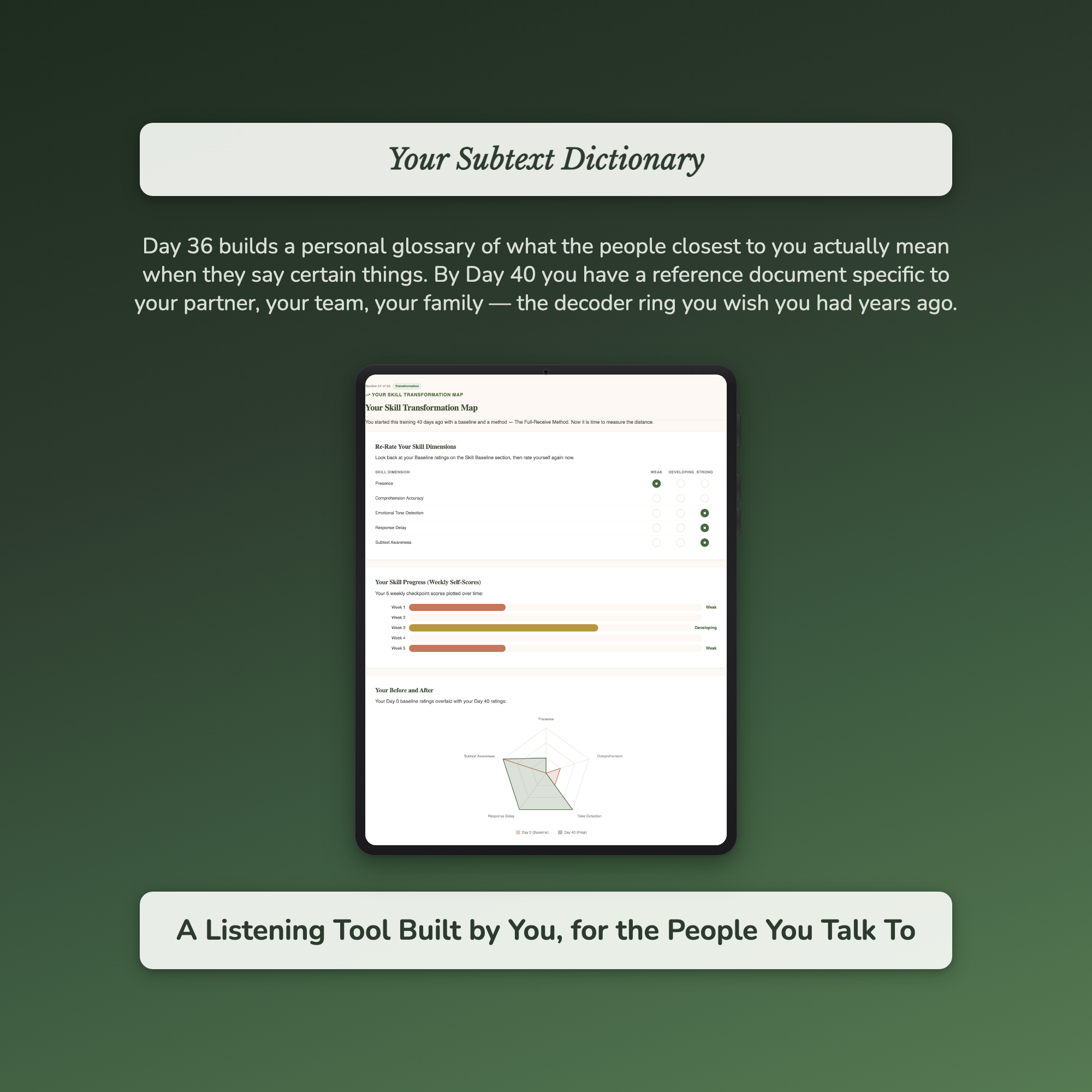 Active Listening Workbook & 40-Day Training — sample exercise page