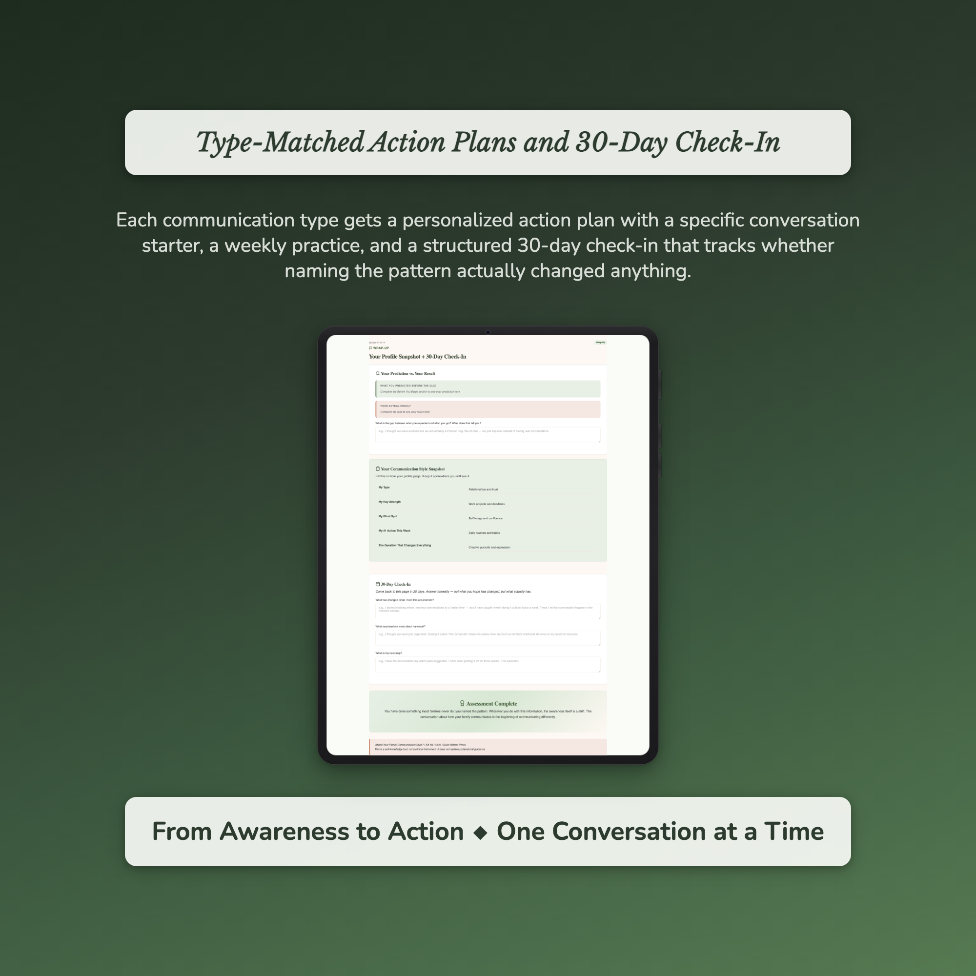 Family Communication Profile — sample exercise page