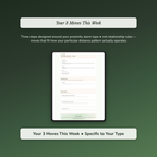 Intimacy Avoidance Profile — sample exercise page