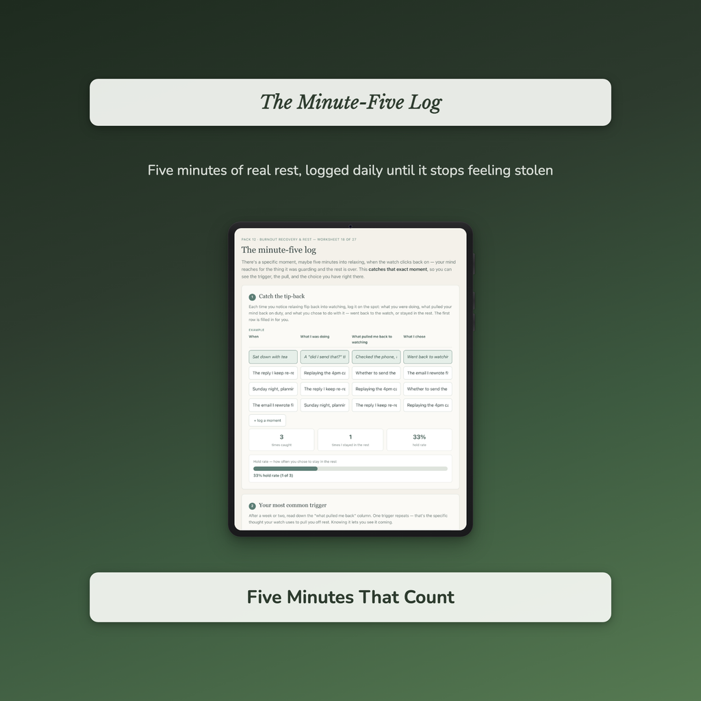 Burnout Worksheets – Exhaustion, Can't Rest, Running on Empty, Overwhelm – Interactive Worksheets Bundle