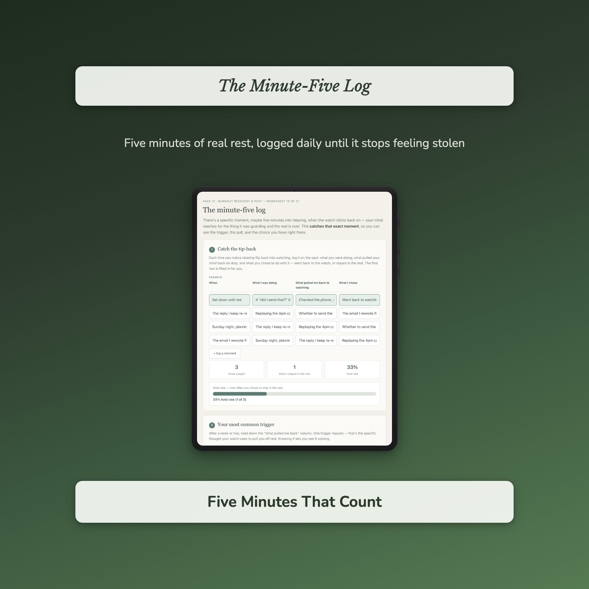Burnout Worksheets – Exhaustion, Can't Rest, Running on Empty, Overwhelm – Interactive Worksheets Bundle