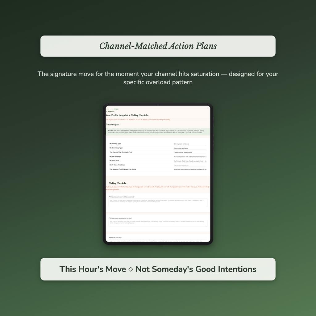 Highly Sensitive Person Quiz — sample exercise page