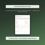 Highly Sensitive Person Quiz — sample exercise page