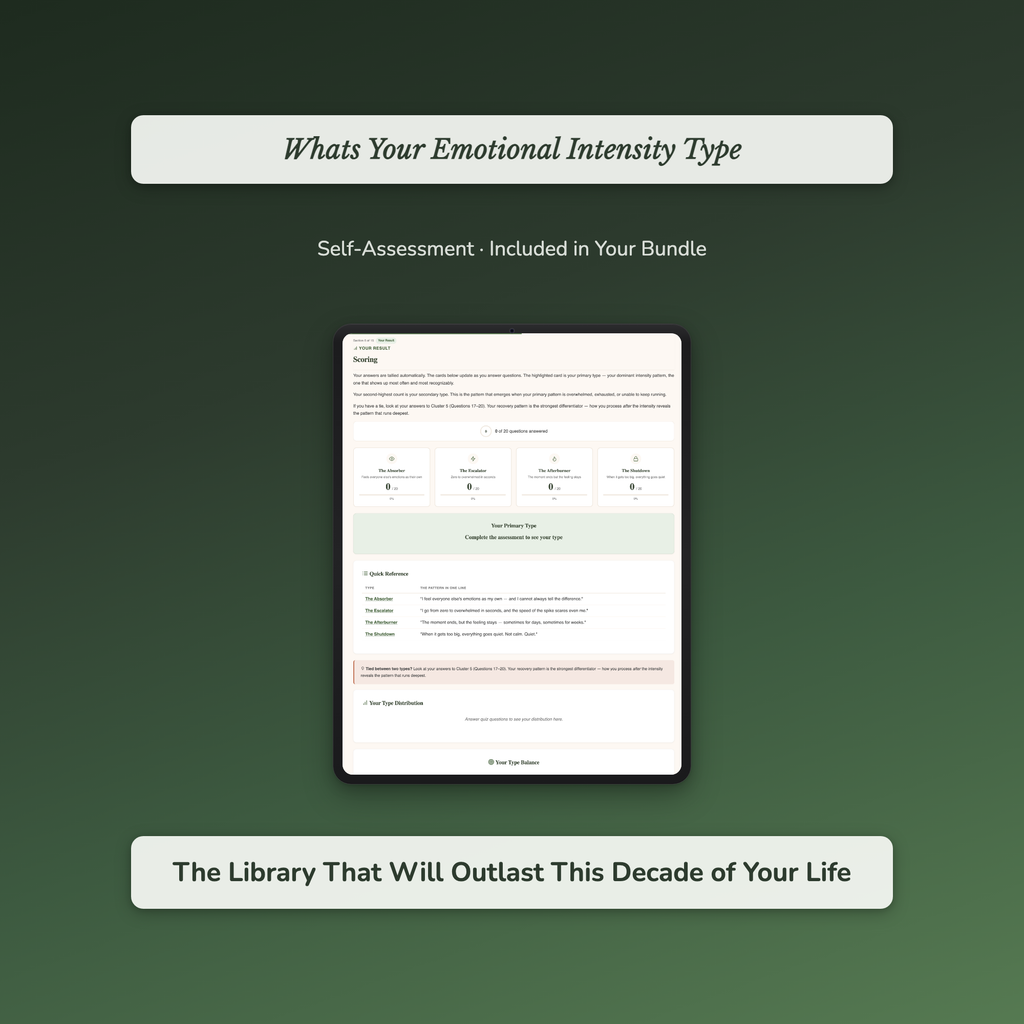 Highly Sensitive & Emotional Intensity Bundle