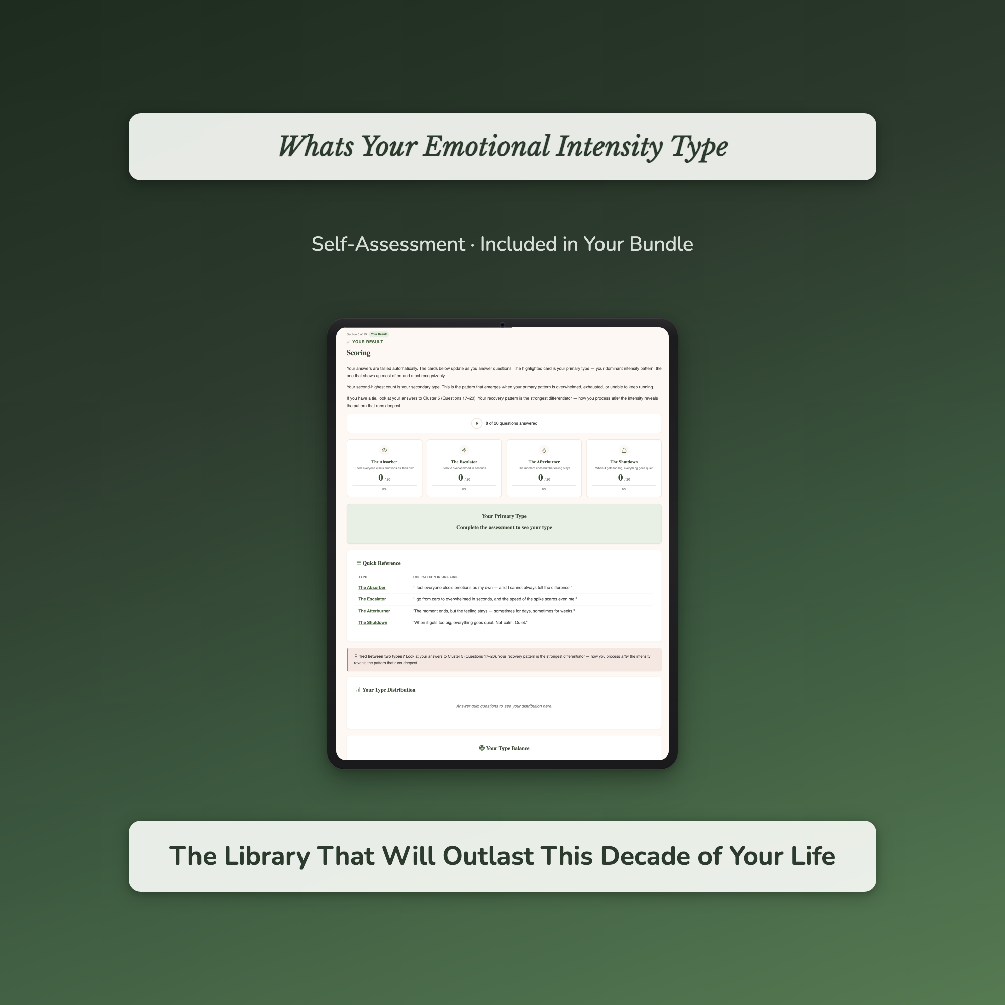 Highly Sensitive & Emotional Intensity Bundle
