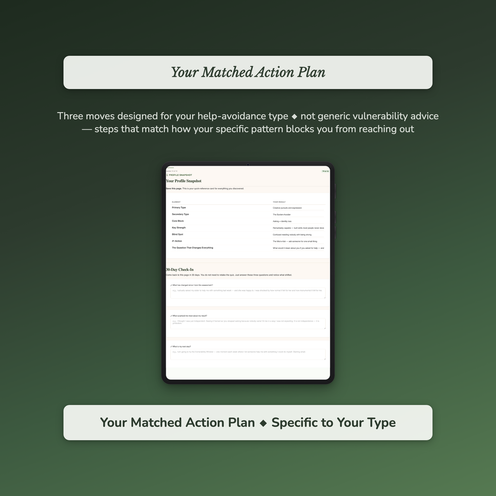 Help-Seeking Profile — sample exercise page