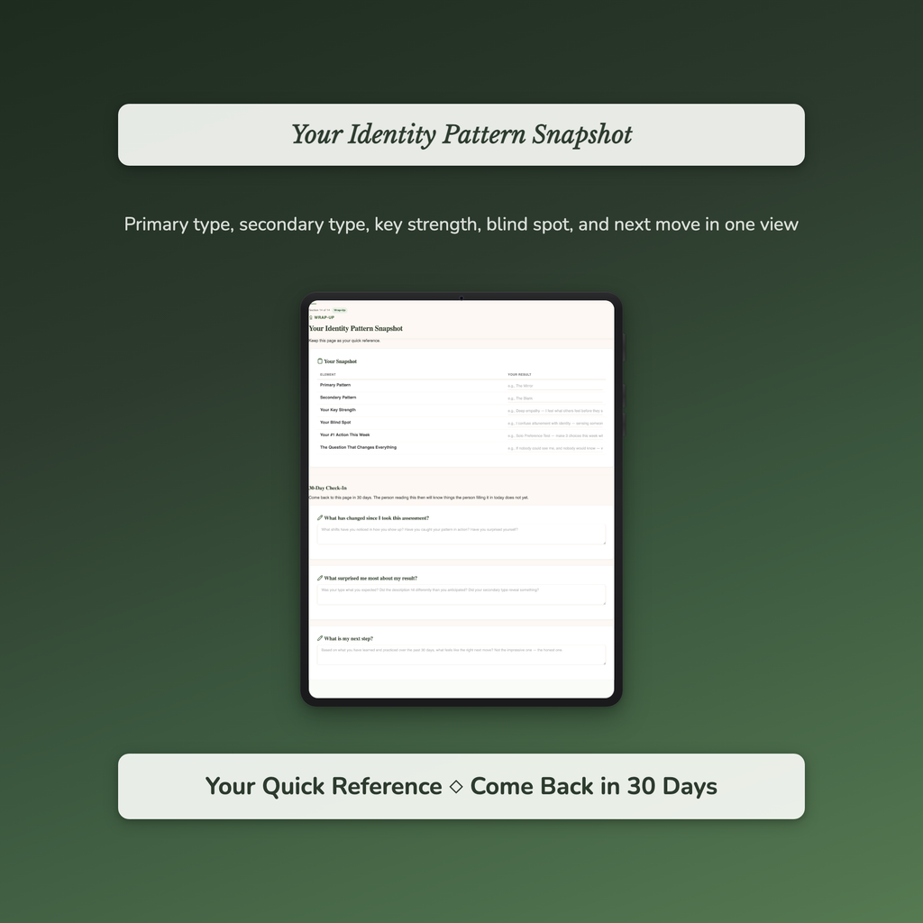 Self-Awareness Profile — sample exercise page