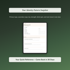 Self-Awareness Profile — sample exercise page