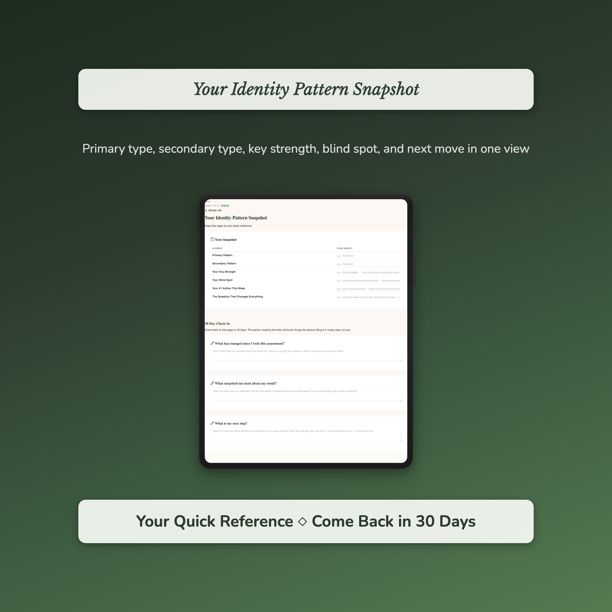 Self-Awareness Profile — sample exercise page