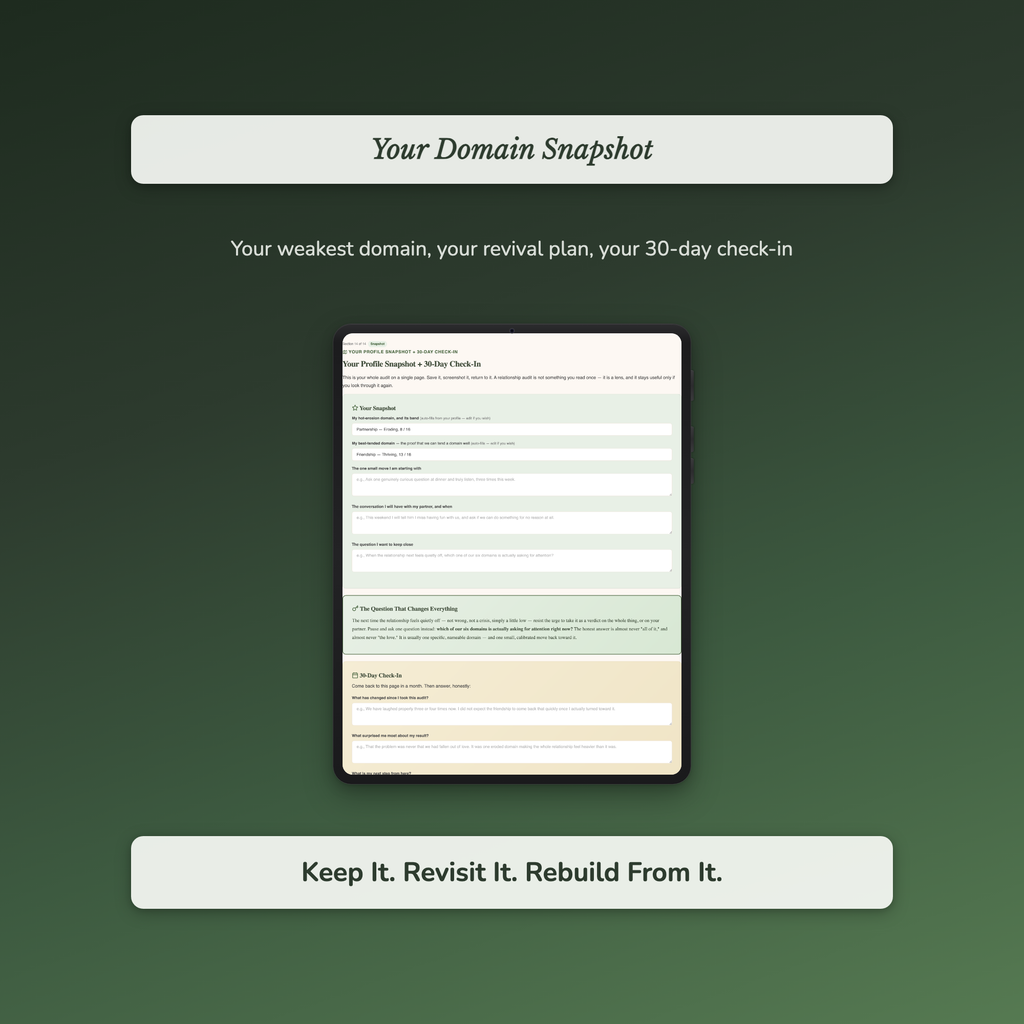 Relationship Audit Quiz & Workbook – What's Off Between Us? – Interactive Self-Assessment