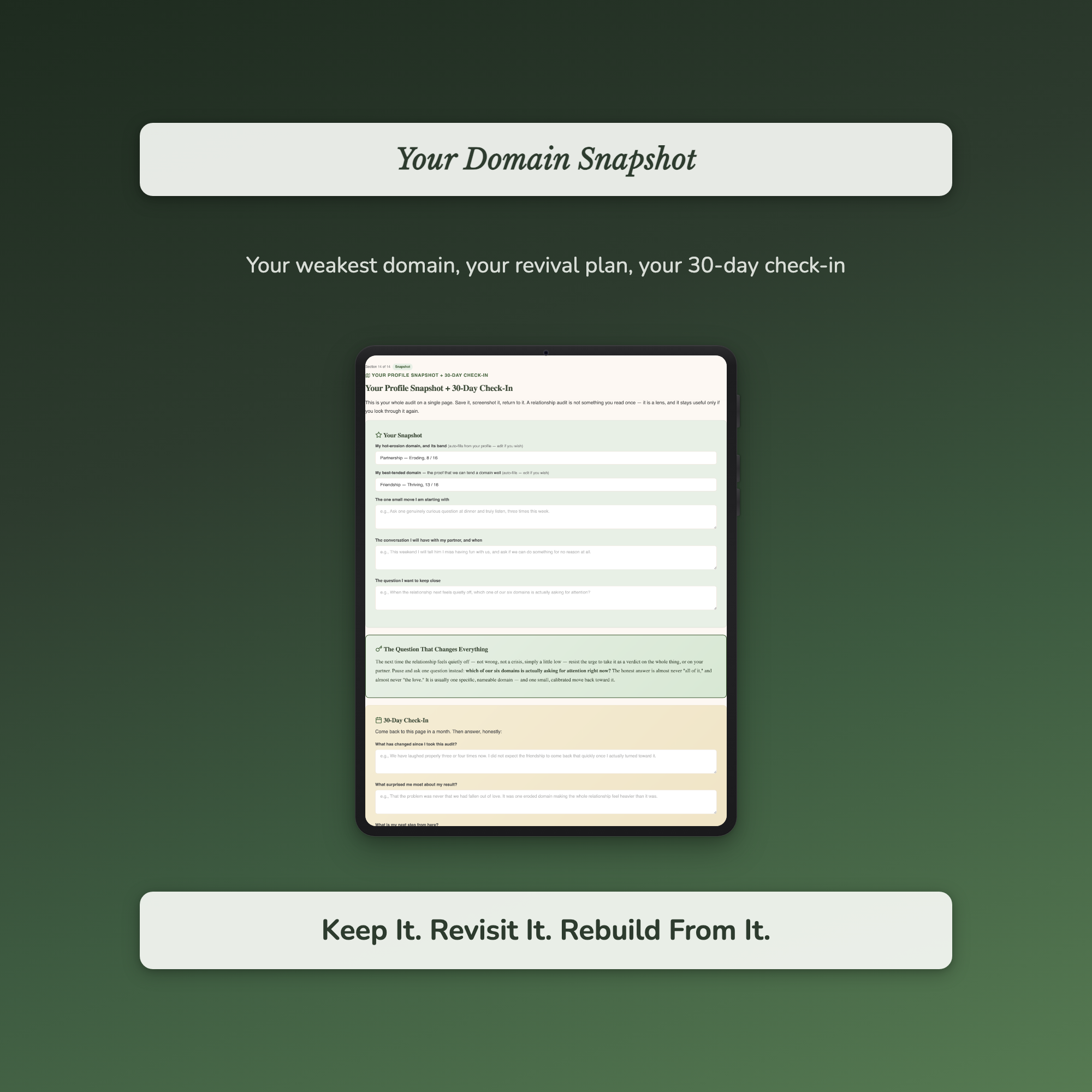 Relationship Audit Quiz & Workbook – What's Off Between Us? – Interactive Self-Assessment