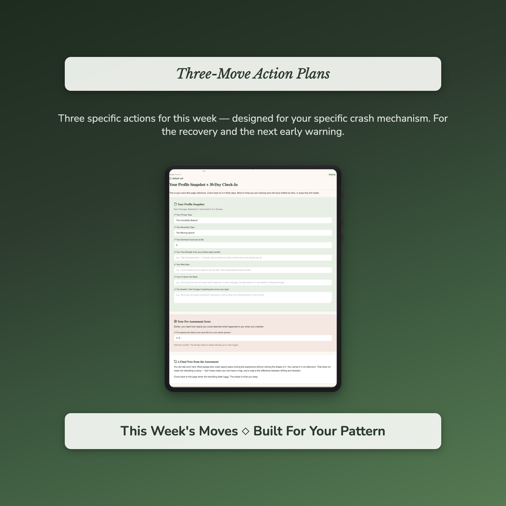 `Burnout Quiz — sample exercise page