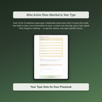 Slow Living Readiness Profile — sample exercise page