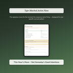 Nervous System Quiz — sample exercise page