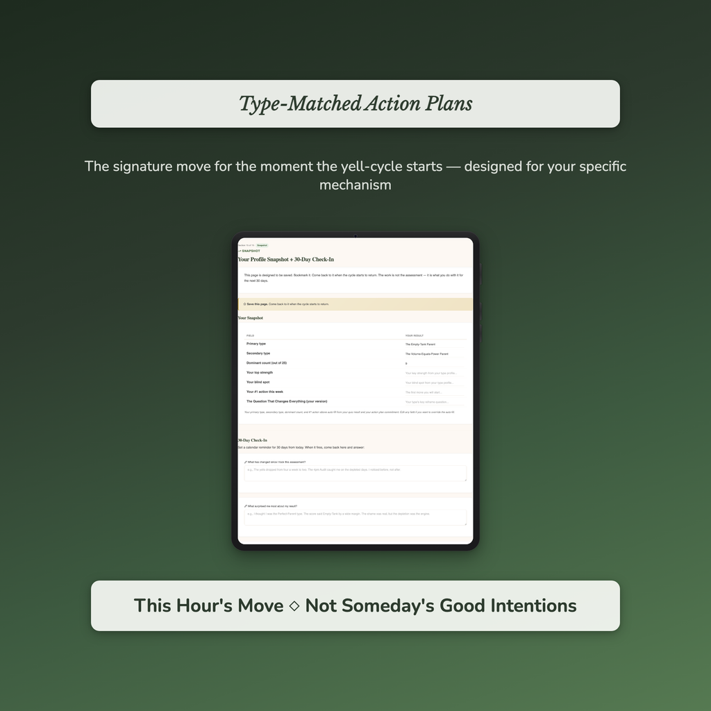 Anger Management Quiz — sample exercise page