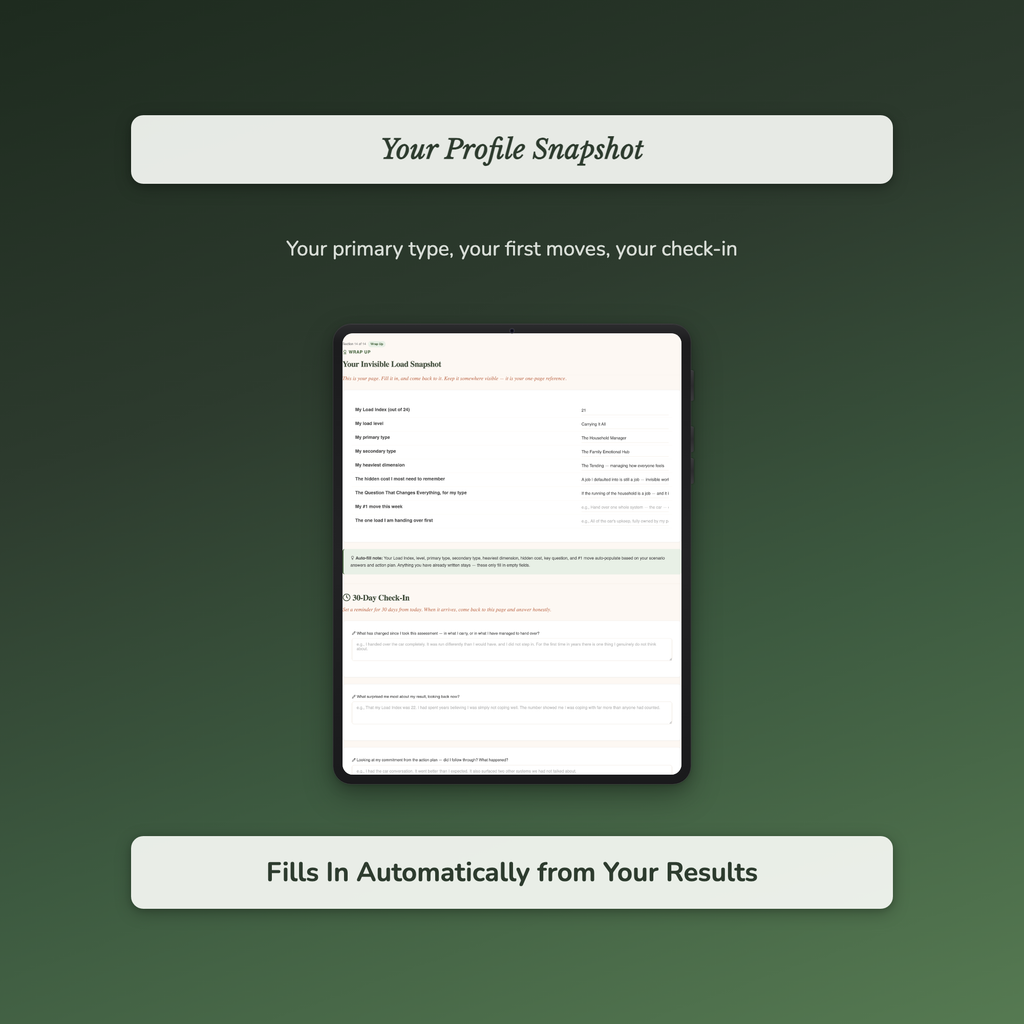 Mental Load Quiz & Workbook – How Much Are You Carrying? – Interactive Self-Assessment