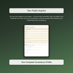 Consistency Profile — sample exercise page