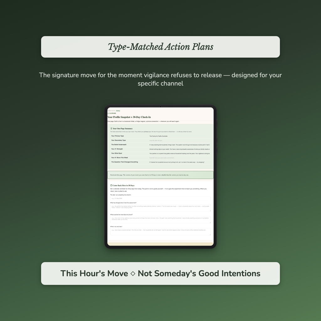 Mental Load Quiz — sample exercise page