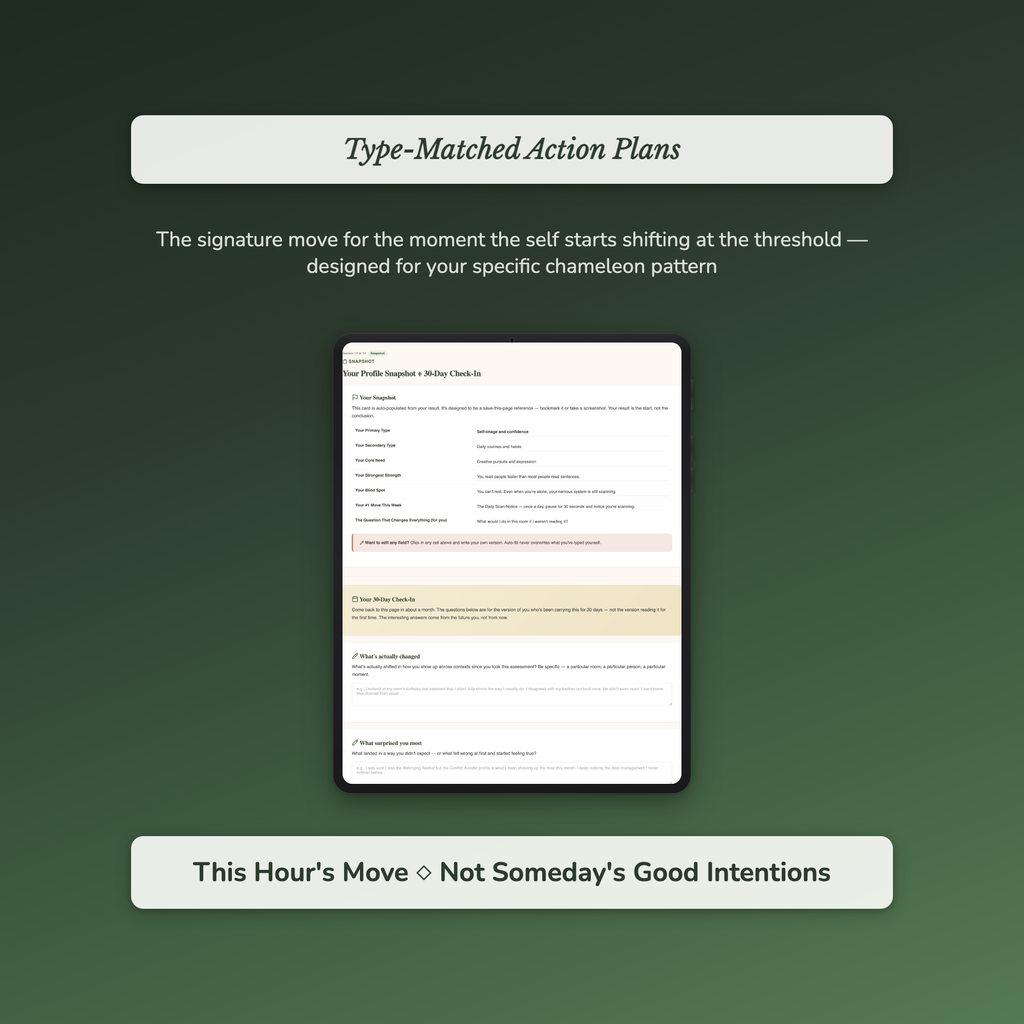 People Pleaser Quiz — sample exercise page