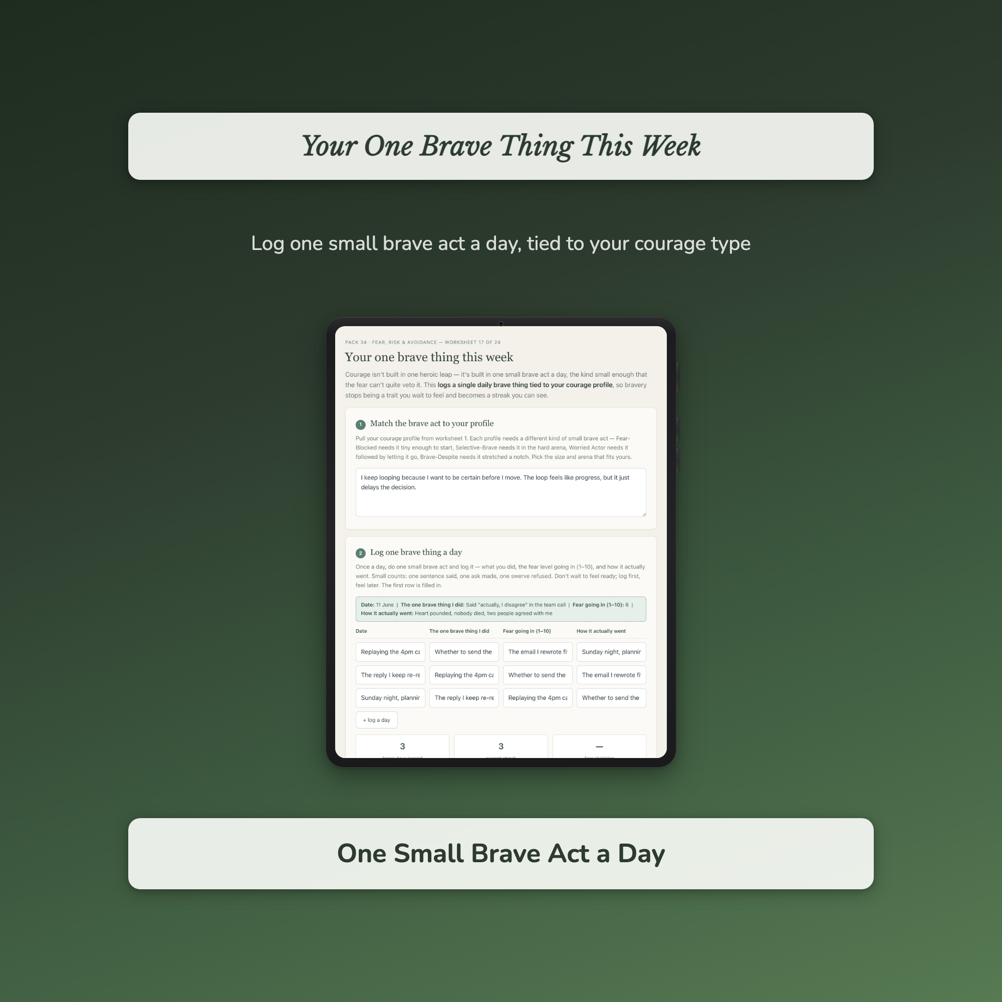 Fear of Failure Worksheets – Playing It Safe, Avoidance, Risk & Courage – Interactive Worksheets Bundle