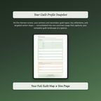 Guilt Type Profile — sample exercise page