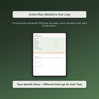 Overthinking Profile — sample exercise page