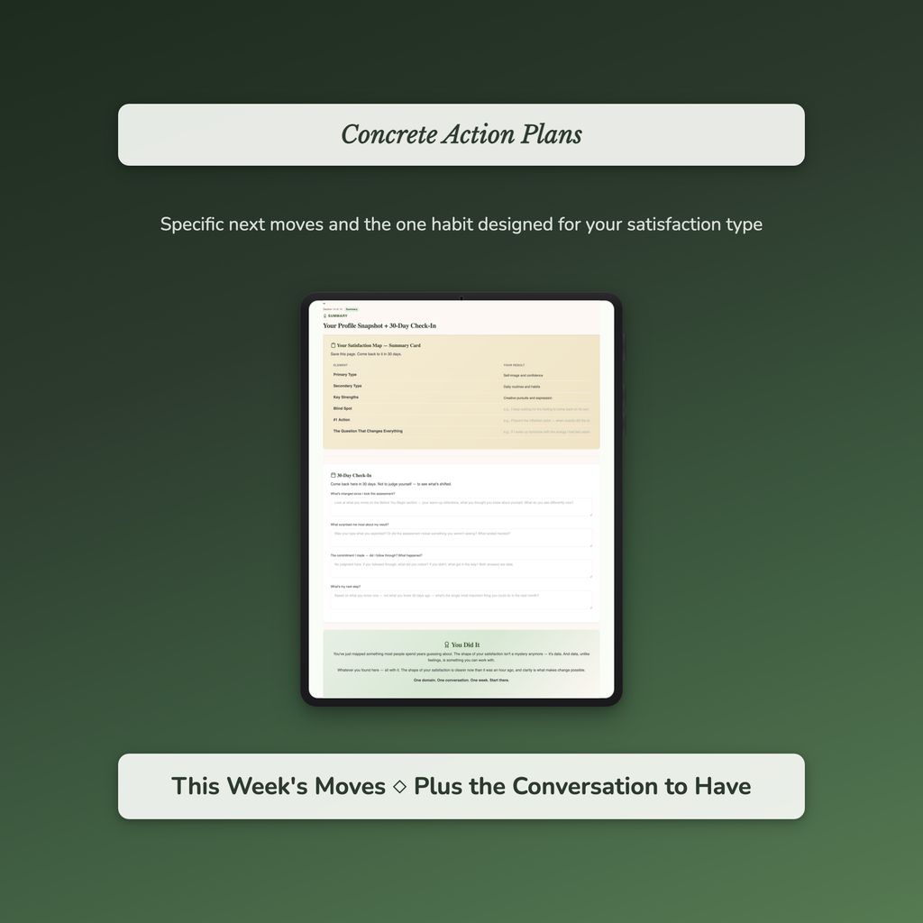 Life Satisfaction Profile — sample exercise page
