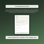 Boundary Relapse Profile — sample exercise page