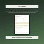 Compulsive Checking Profile — sample exercise page