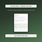 Life Balance Profile — sample exercise page