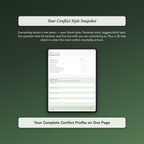 Conflict Style Profile — sample exercise page